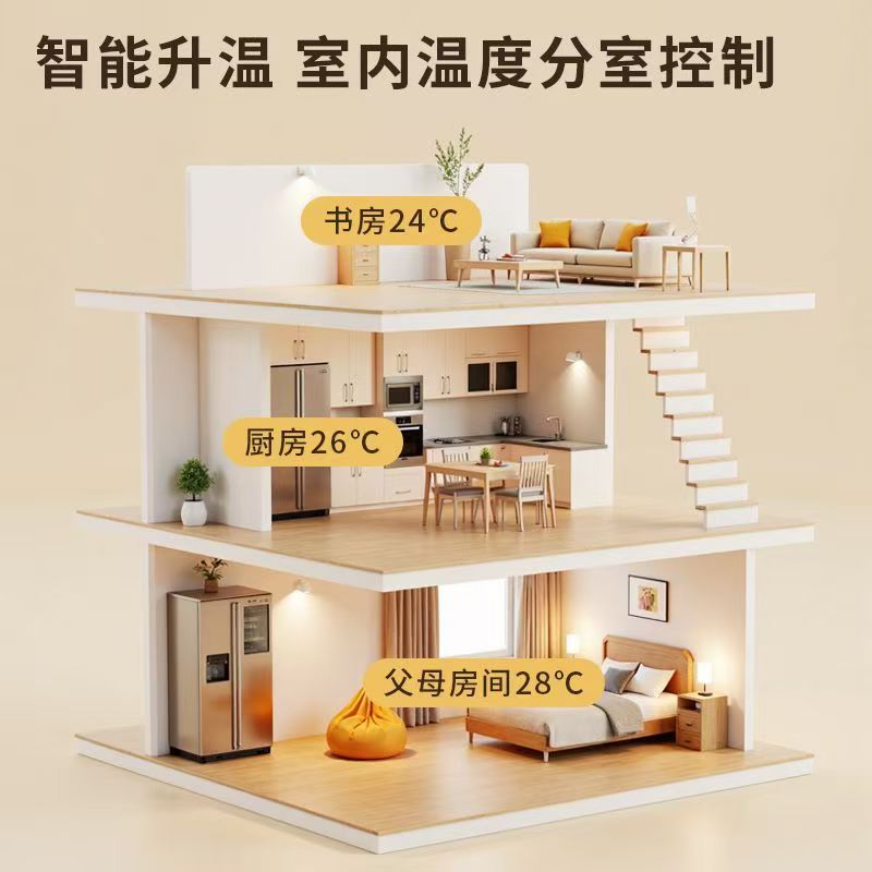 五家渠市 石墨烯电地暖公司哪家好？户型适配方案指南